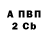 A PVP Соль Fanat SlivkiShow